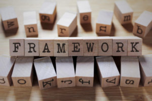 procurement frameworks