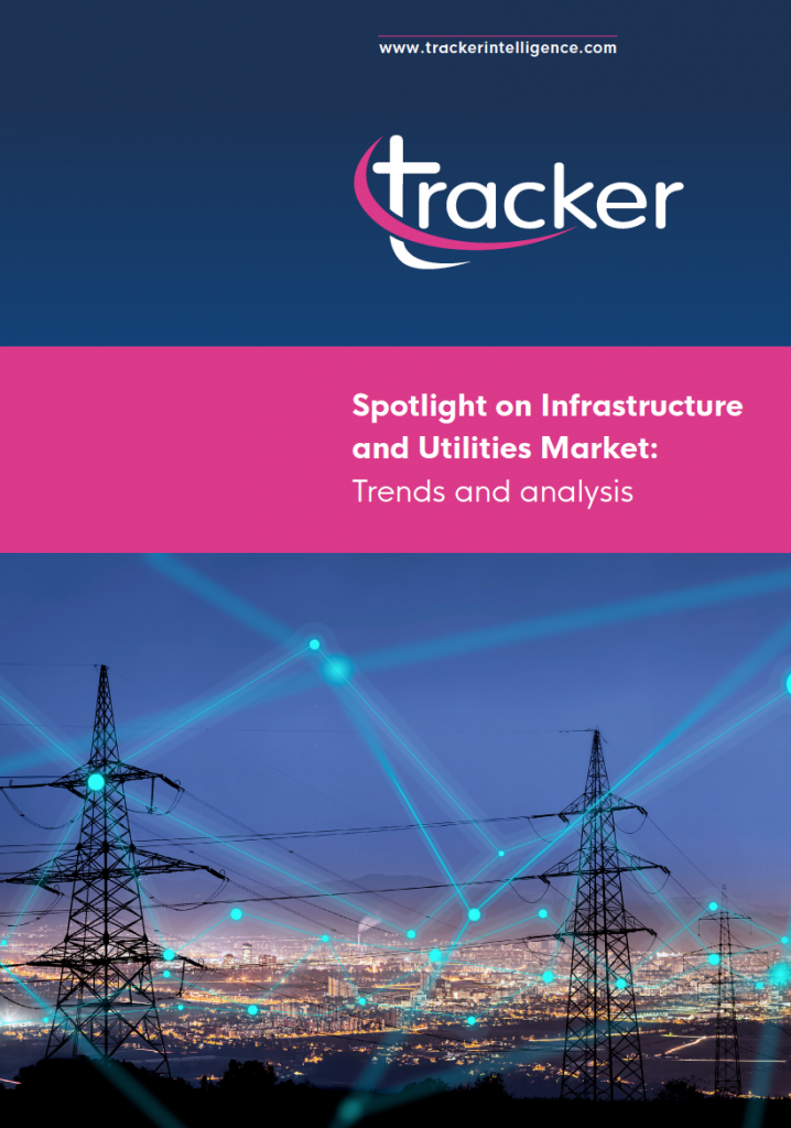 Spotlight on Infrastructure and Utilities Market: Trends and analysis